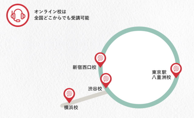 ミライズ英会話　校舎